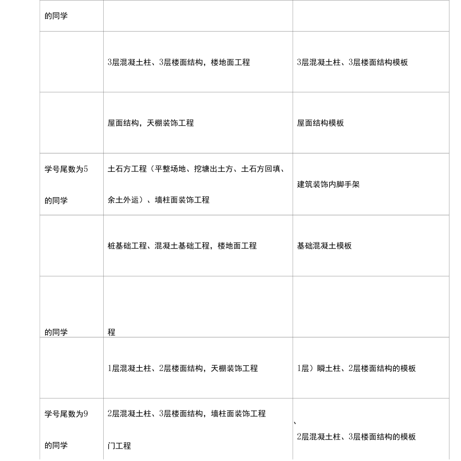 工程概预算课程设计任务书.docx_第3页