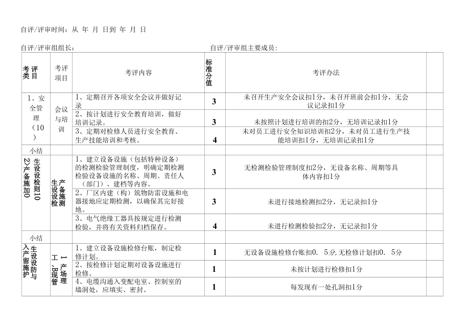 洗煤厂安全标准.docx_第2页