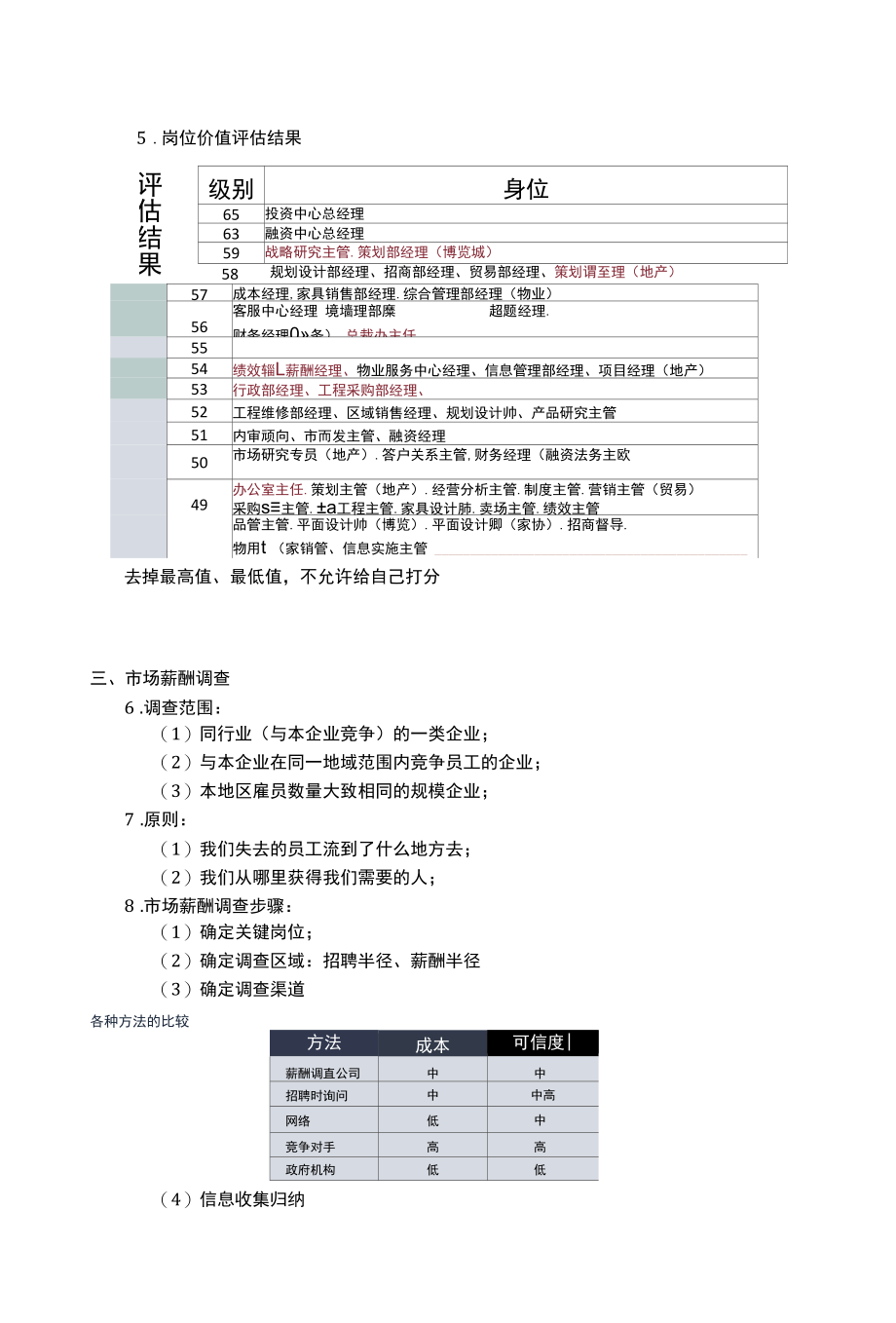 薪酬设计“6+1”之七步成诗.docx_第3页