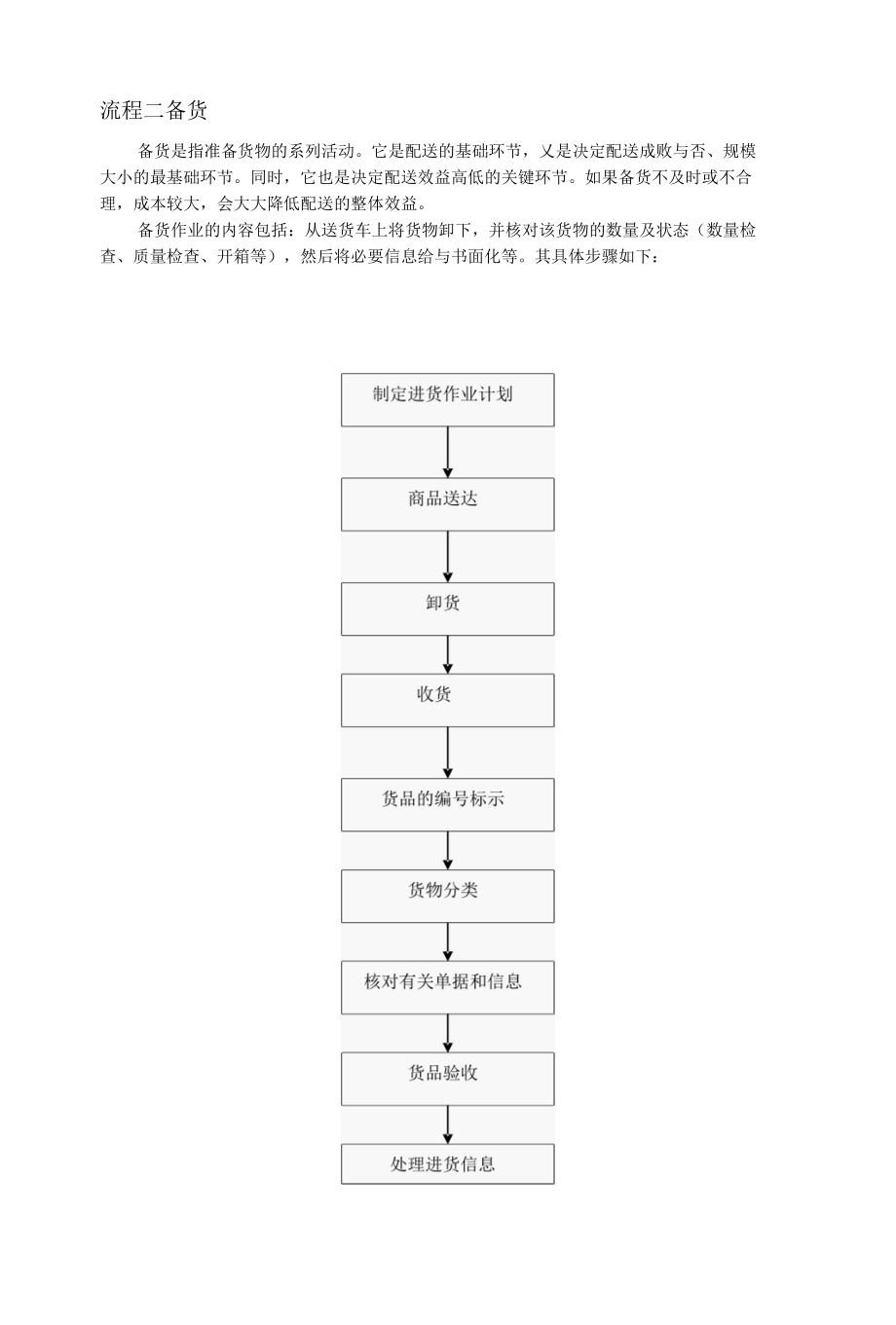 物流配送中心工作手册.docx_第3页