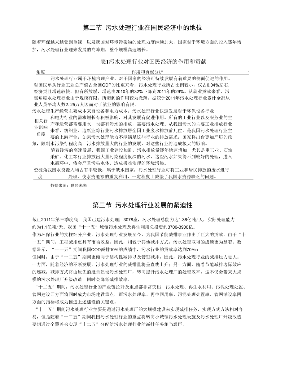 工业废水处理行业分析报告.docx_第3页