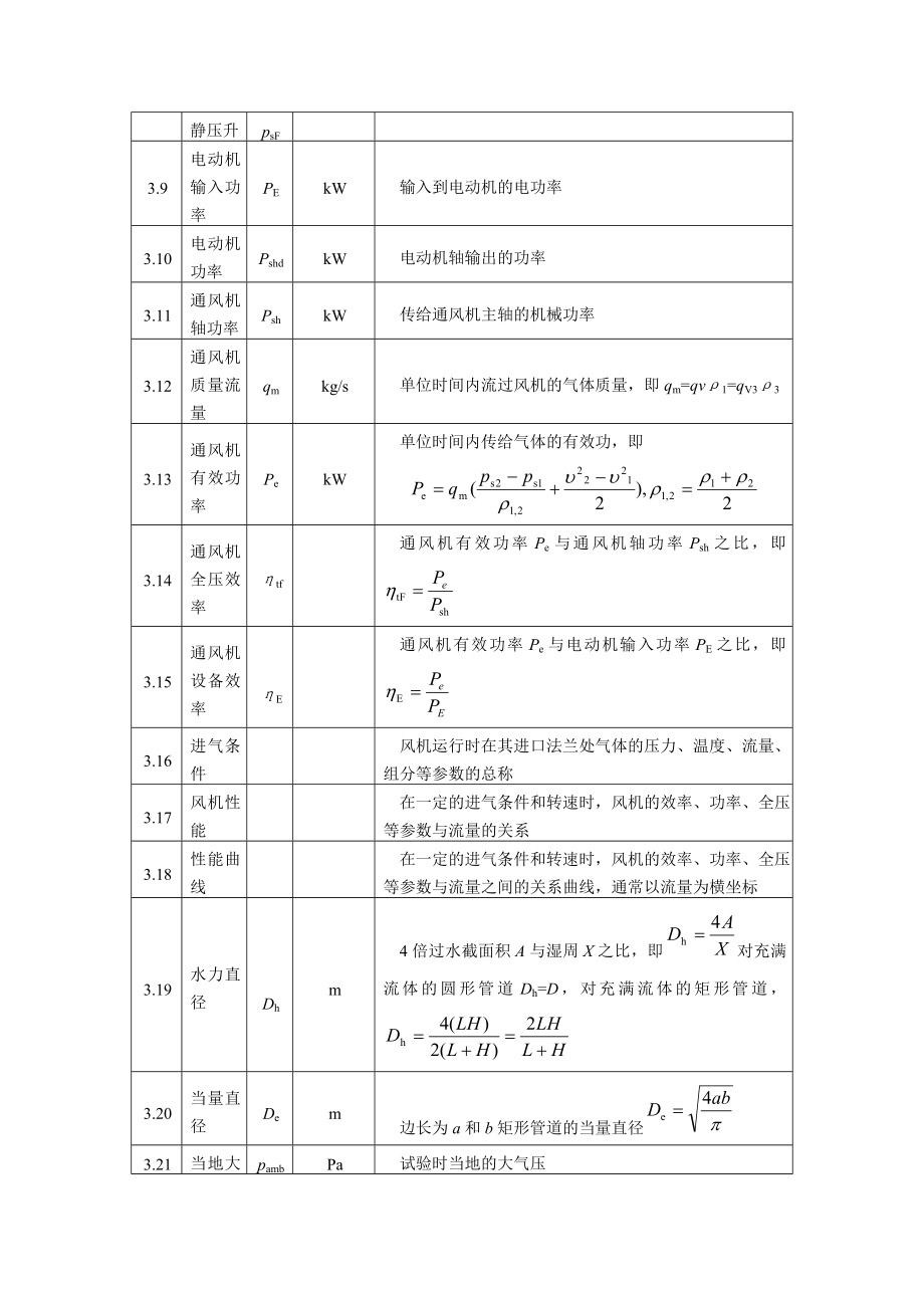 DL 469-92 电站锅炉风机现场试验规程.doc_第2页