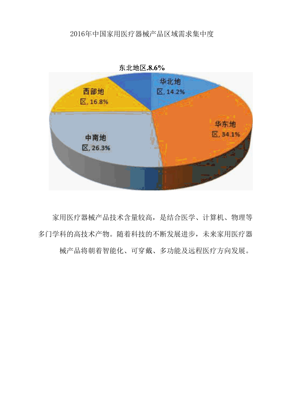 我国家用医疗器械行业市场综合发展态势图文分析.docx_第2页