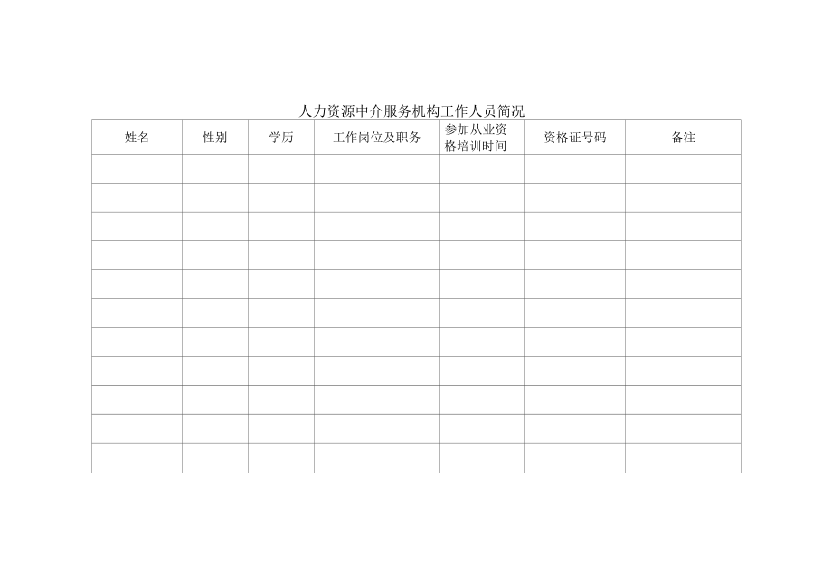 人力资源中介服务机构工作人员简况.docx_第1页