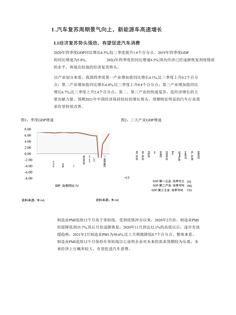 国内汽车零部件产业整体上升空间大.docx_第3页