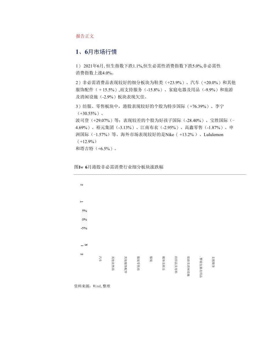 国际品牌有所恢复暨男装市场一览.docx_第3页