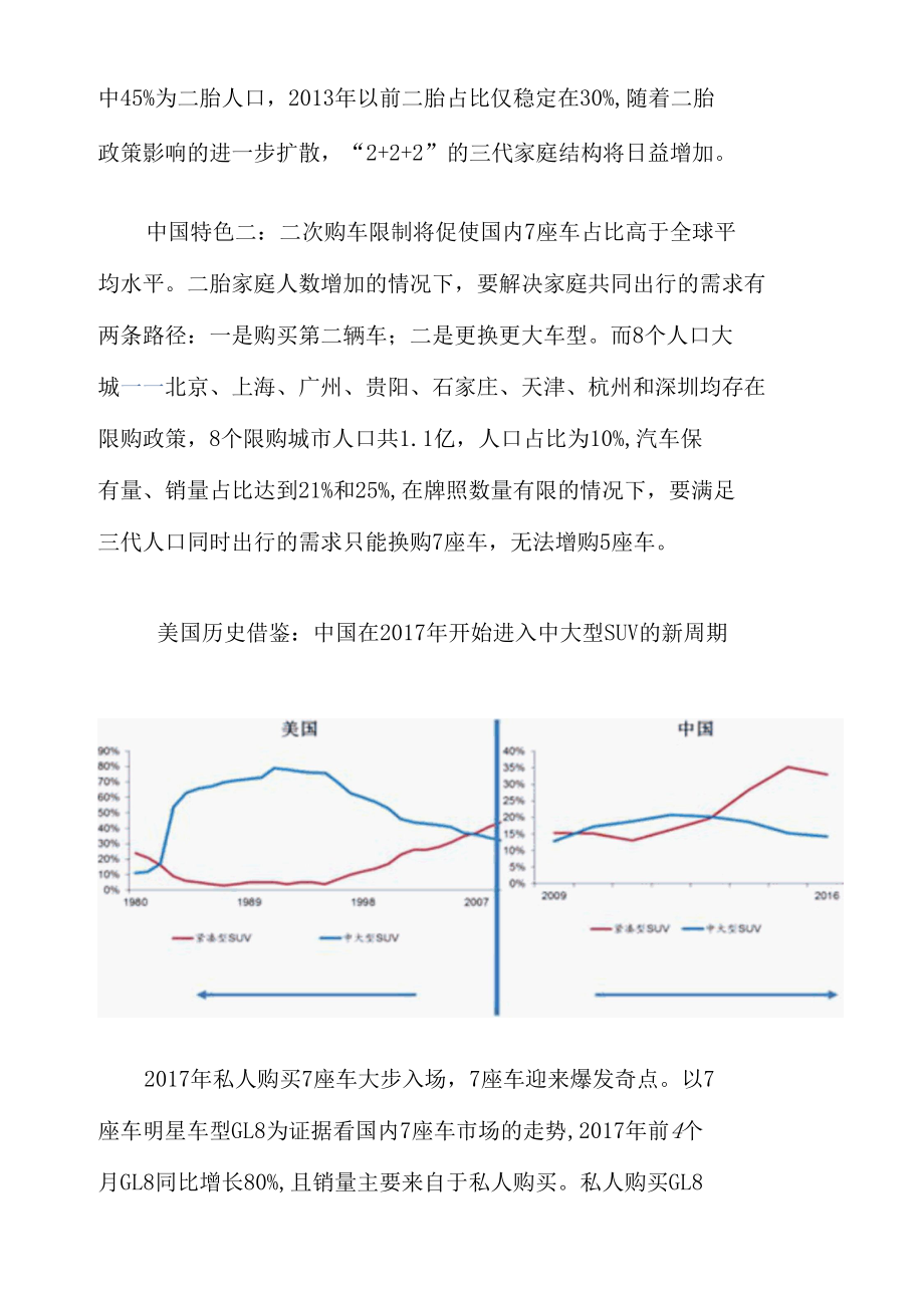 2017年我国7座车市场综合发展态势图文分析.docx_第3页