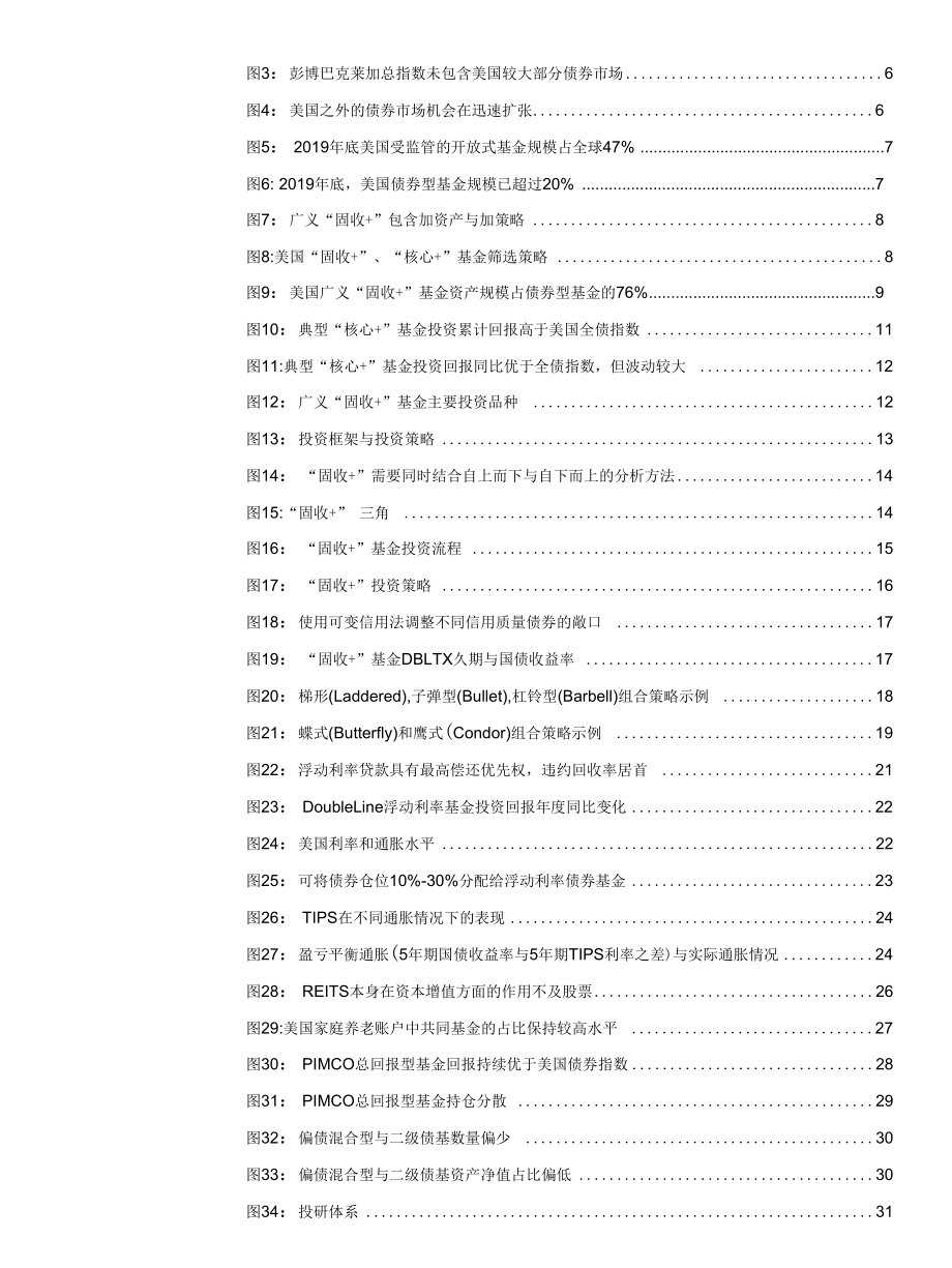 国“固收+”基金以及投资策略全解析.docx_第2页