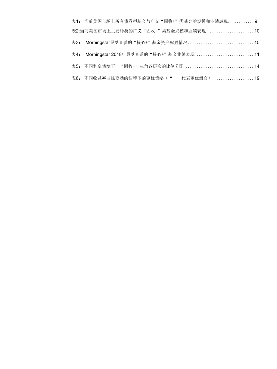 国“固收+”基金以及投资策略全解析.docx_第3页