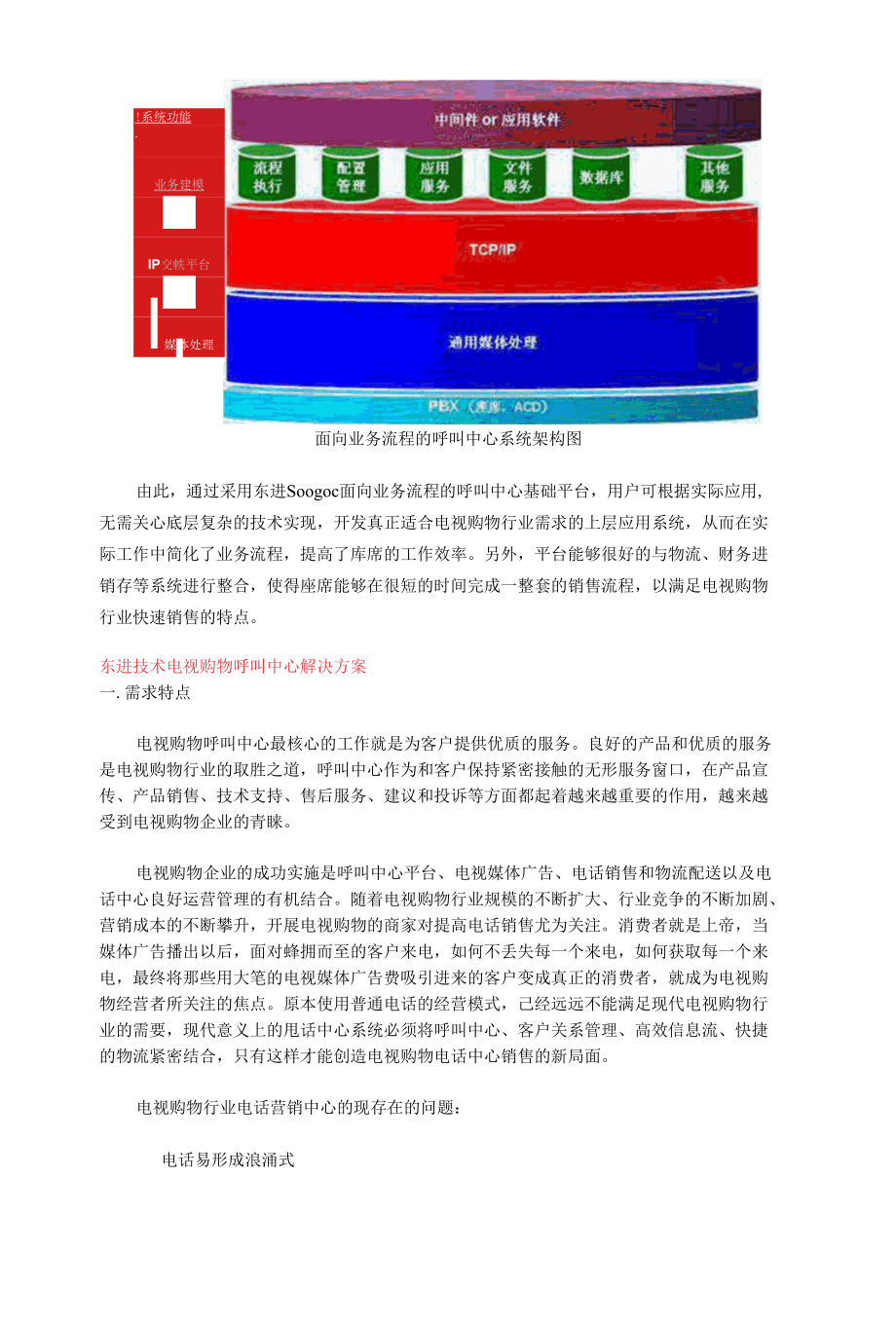 东进电视购物呼叫中心解决方案.docx_第3页