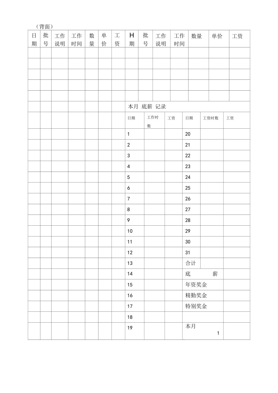 操作员工资卡.docx_第2页