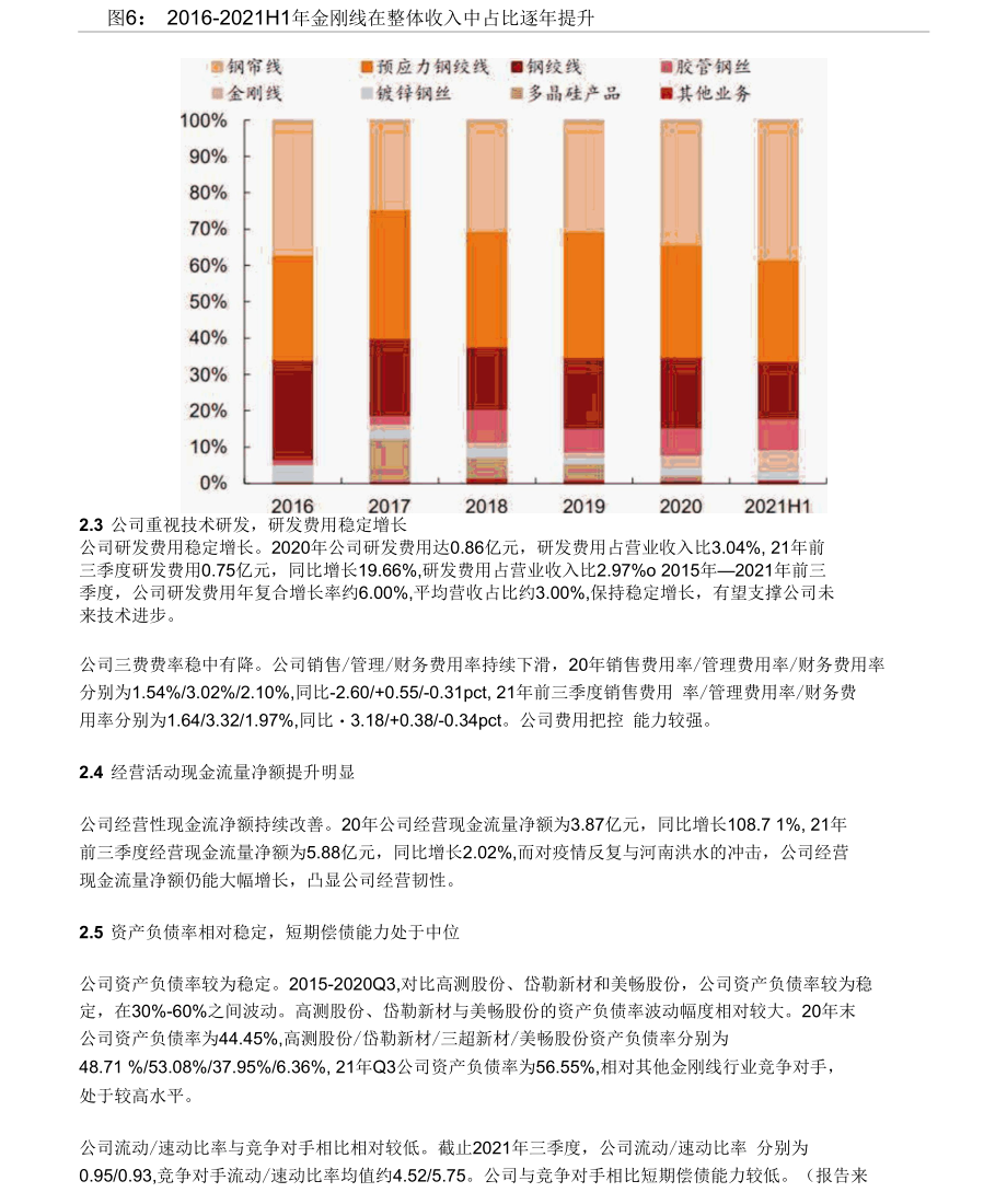 恒星科技研究报告：金刚线先进供应商有机硅打开全新增长曲线.docx_第3页