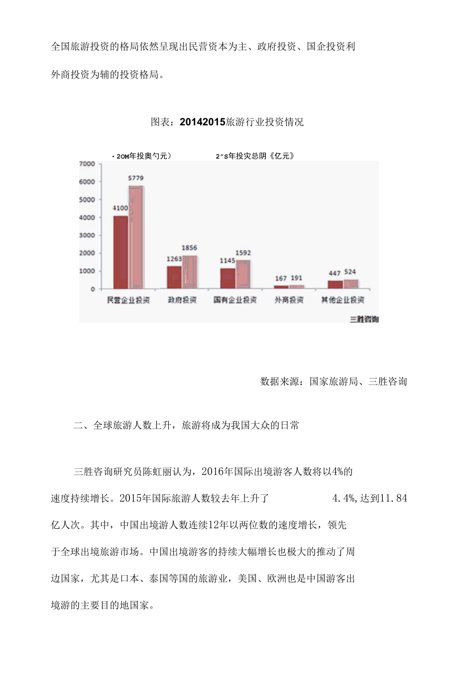 旅游行业发展形势良好旅游将会成为日常.docx_第2页