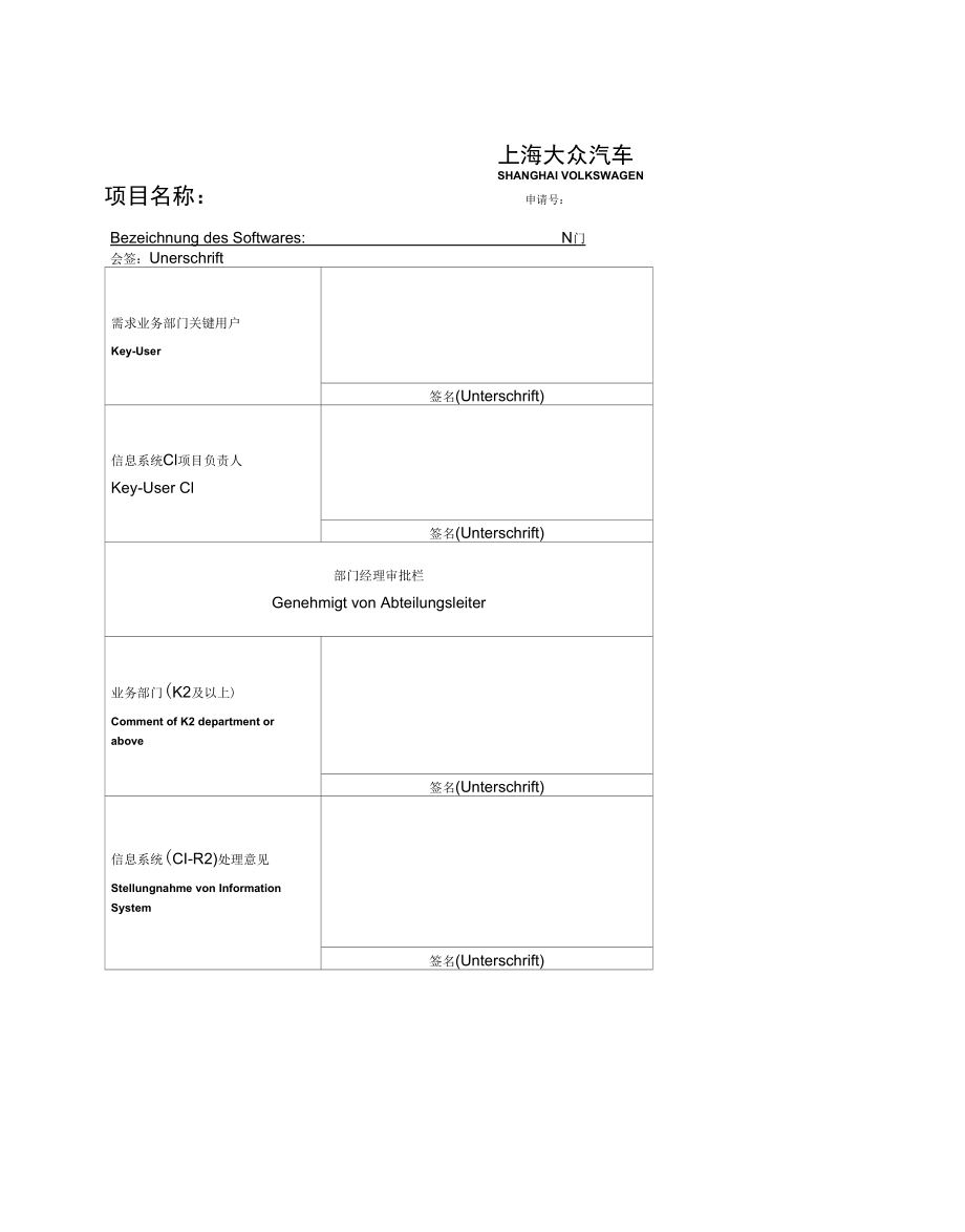 上海大众汽车Java软件平台需求使用开发工具设计reviewedbywangjian.docx_第2页