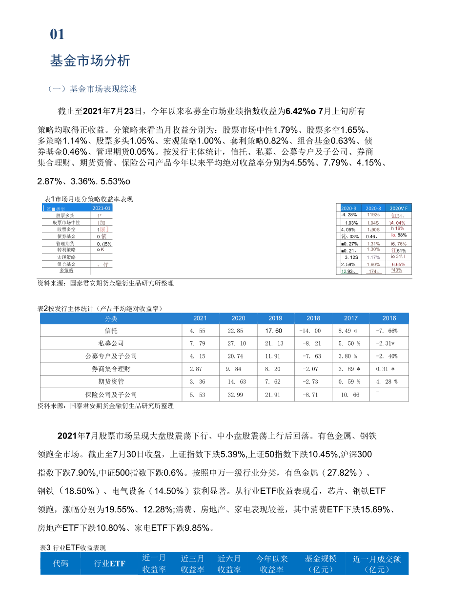 国泰君安期货资产配置“炼金术”.docx_第2页