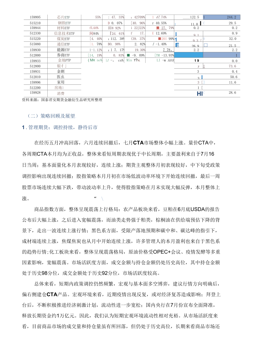 国泰君安期货资产配置“炼金术”.docx_第3页