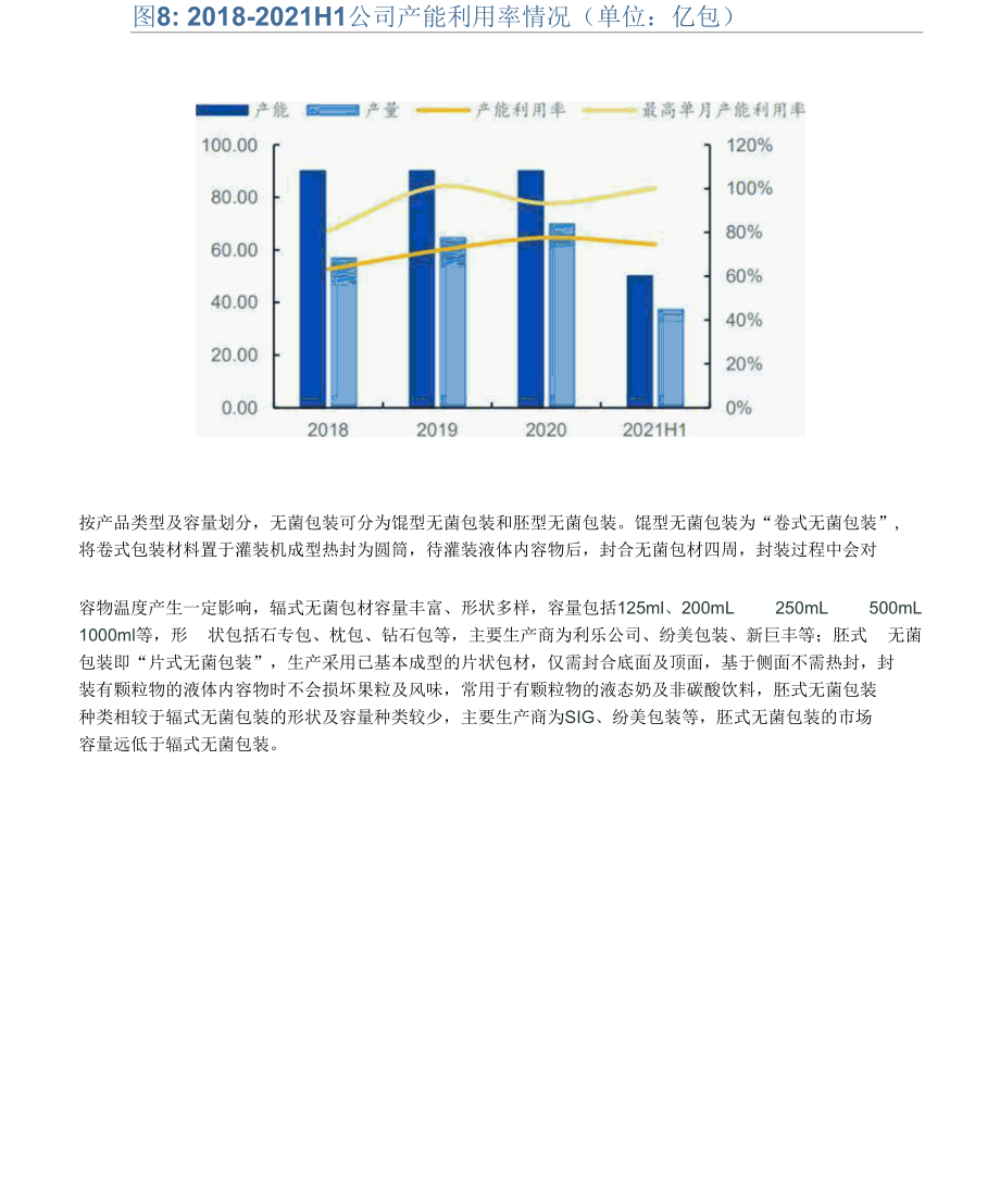 新巨丰研究报告：进口替代为大势所趋本土无菌包装企业加速崛起.docx_第3页