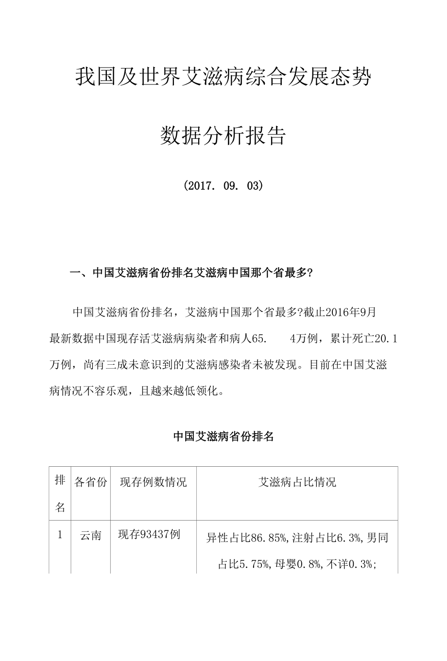 我国及世界艾滋病综合发展态势数据分析报告.docx_第1页