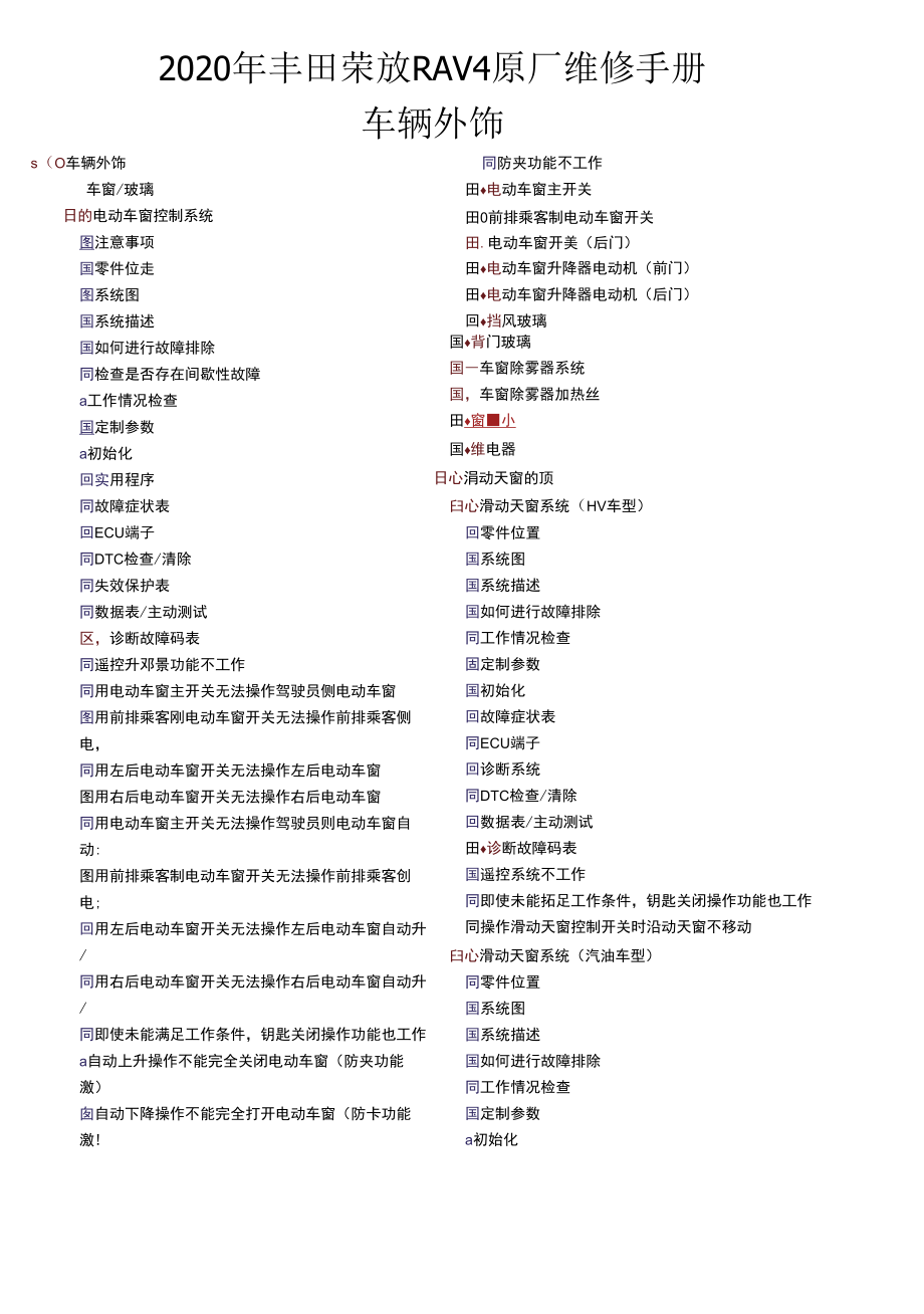 2020年丰田荣放RAV4原厂维修手册-车辆外饰.docx_第1页