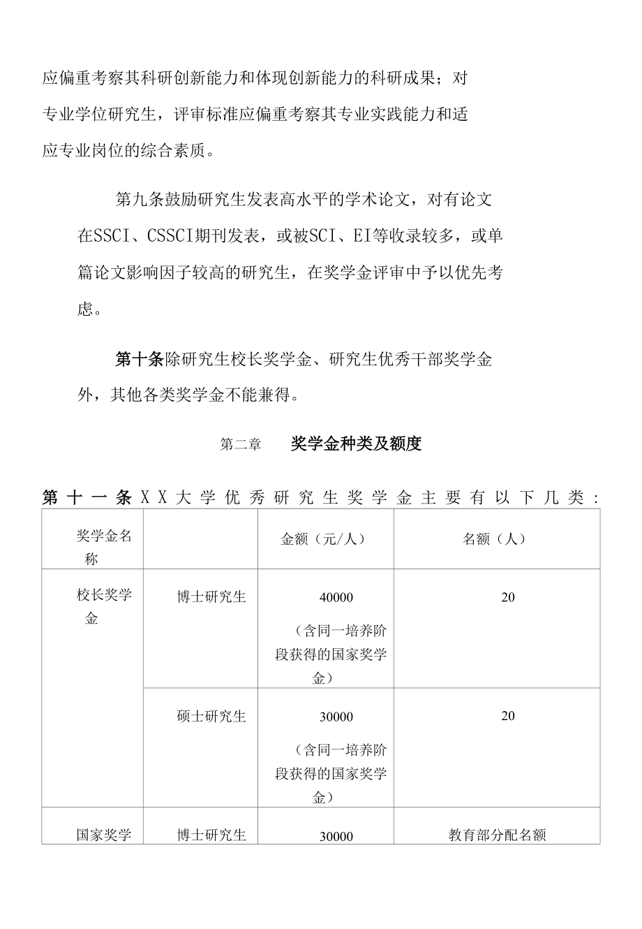 XX大学优秀研究生奖学金评审办法.docx_第3页