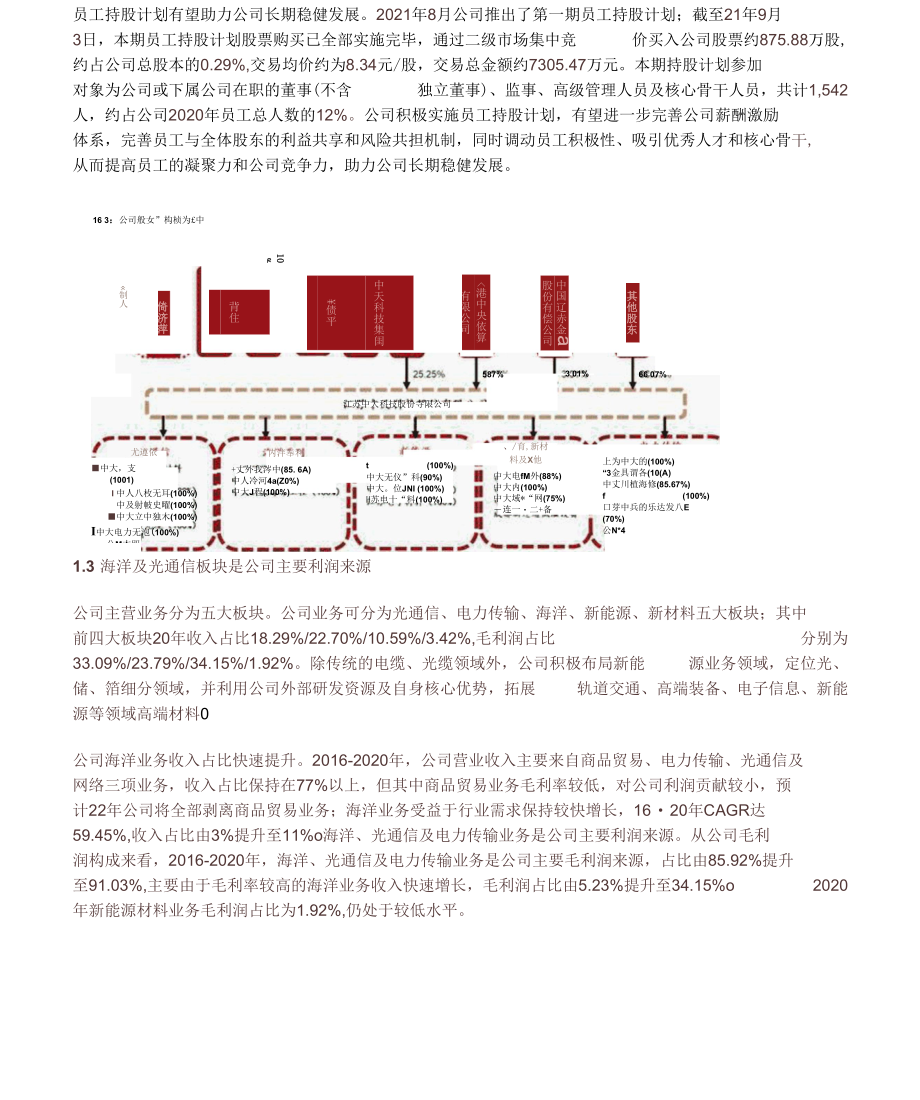 中天科技研究报告：海缆行业领军企业新能源业务高增长可期.docx_第2页