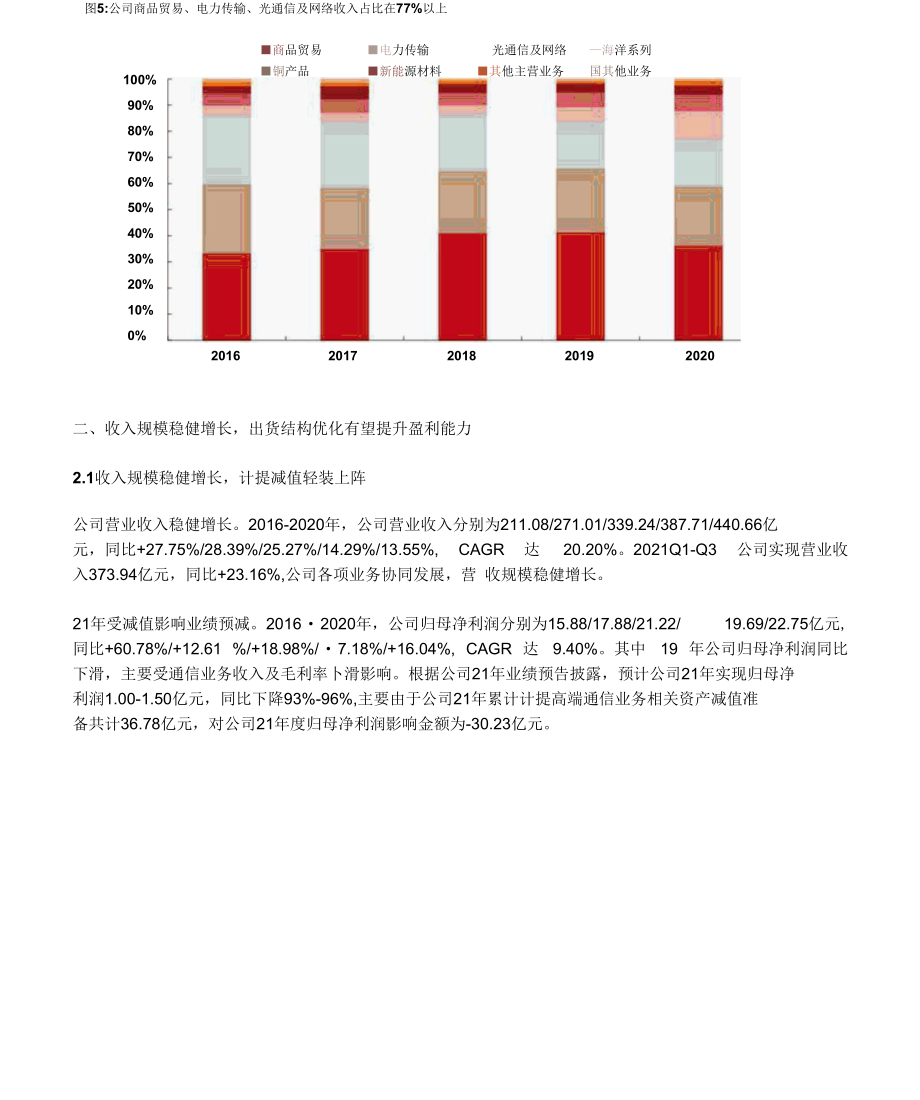 中天科技研究报告：海缆行业领军企业新能源业务高增长可期.docx_第3页