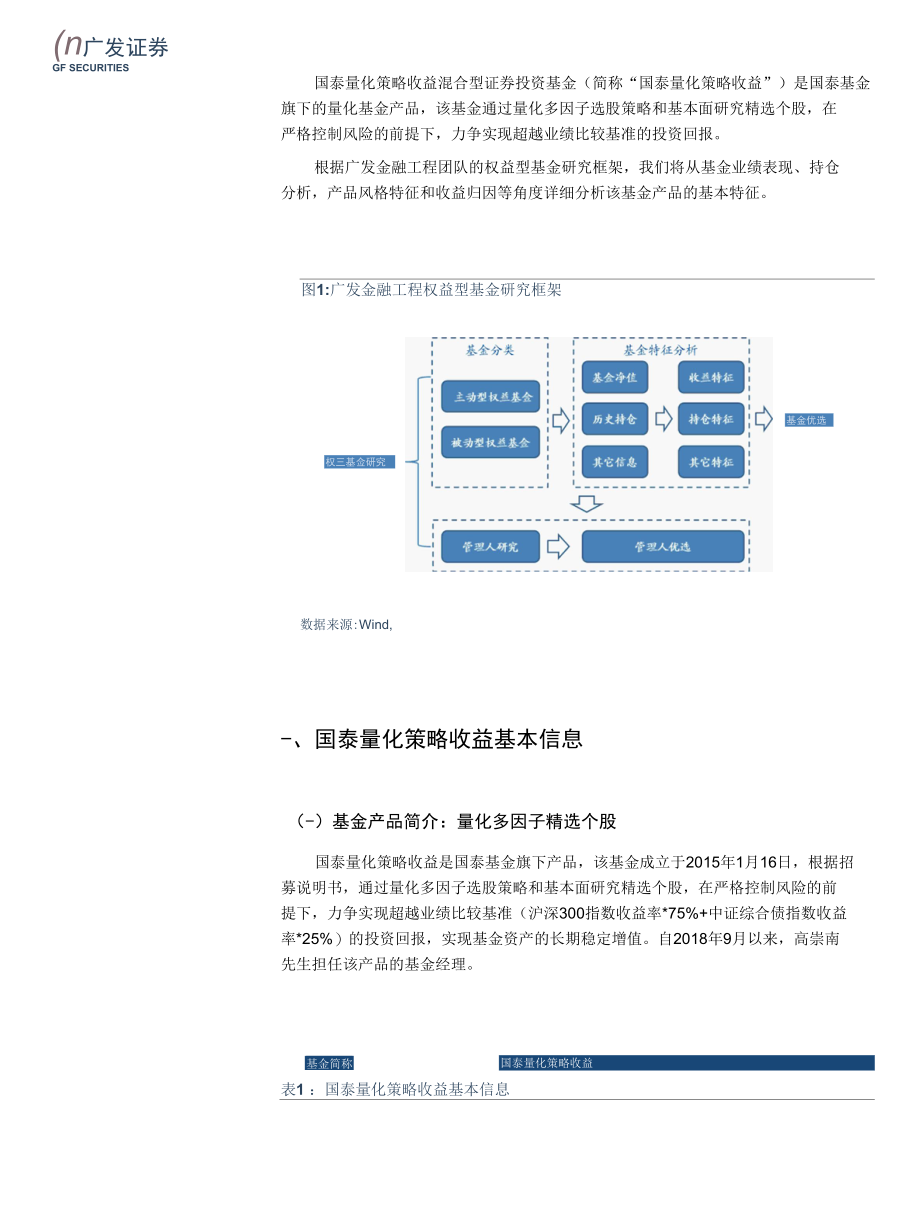 国泰量化策略收益专注多因子alpha精选个股.docx_第3页