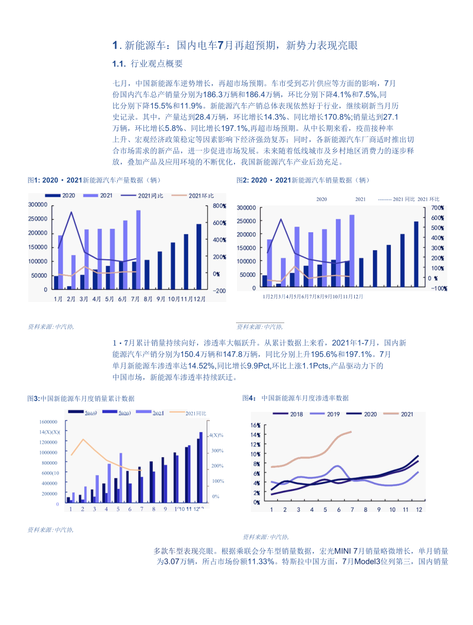 国内电车销量再超预期HJT量产进程加快.docx_第1页