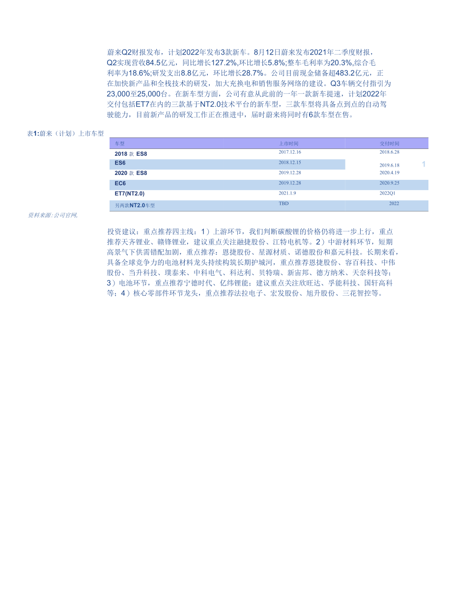 国内电车销量再超预期HJT量产进程加快.docx_第3页