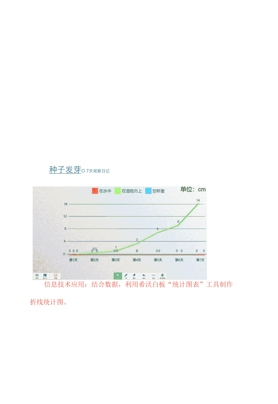 《折线统计图》（片段）跨学科教学活动设计.docx_第3页