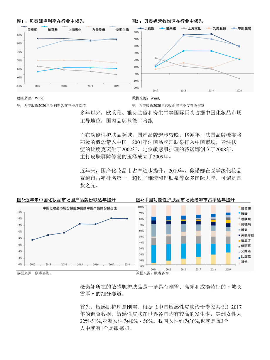 国货之光崛起的底层逻辑.docx_第2页