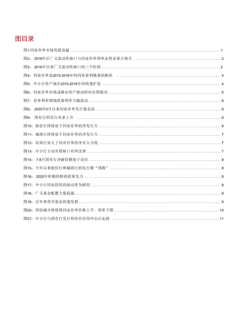 广义流动性缺口主导：2021年同业存单市场展望.docx_第2页