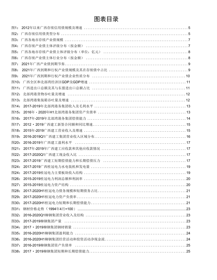 广西产业债全景梳理.docx_第2页