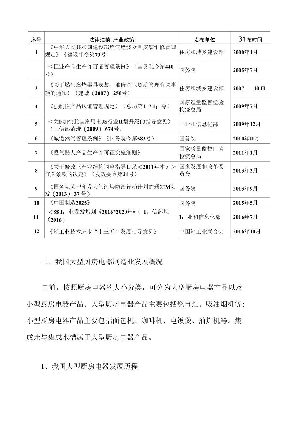 2017年我国厨房电器行业综合发展态势图文调研分析报告.docx_第2页