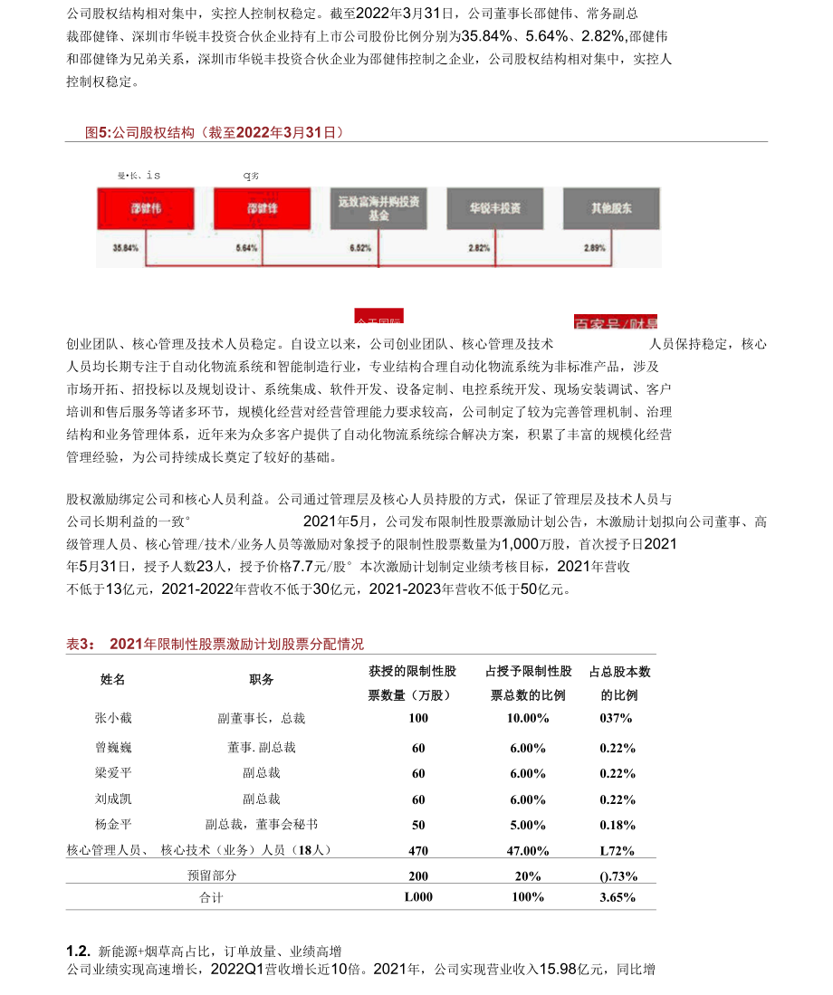 今天国际研究报告：智慧物流领先企业“新行业+新领域”换挡提速.docx_第3页