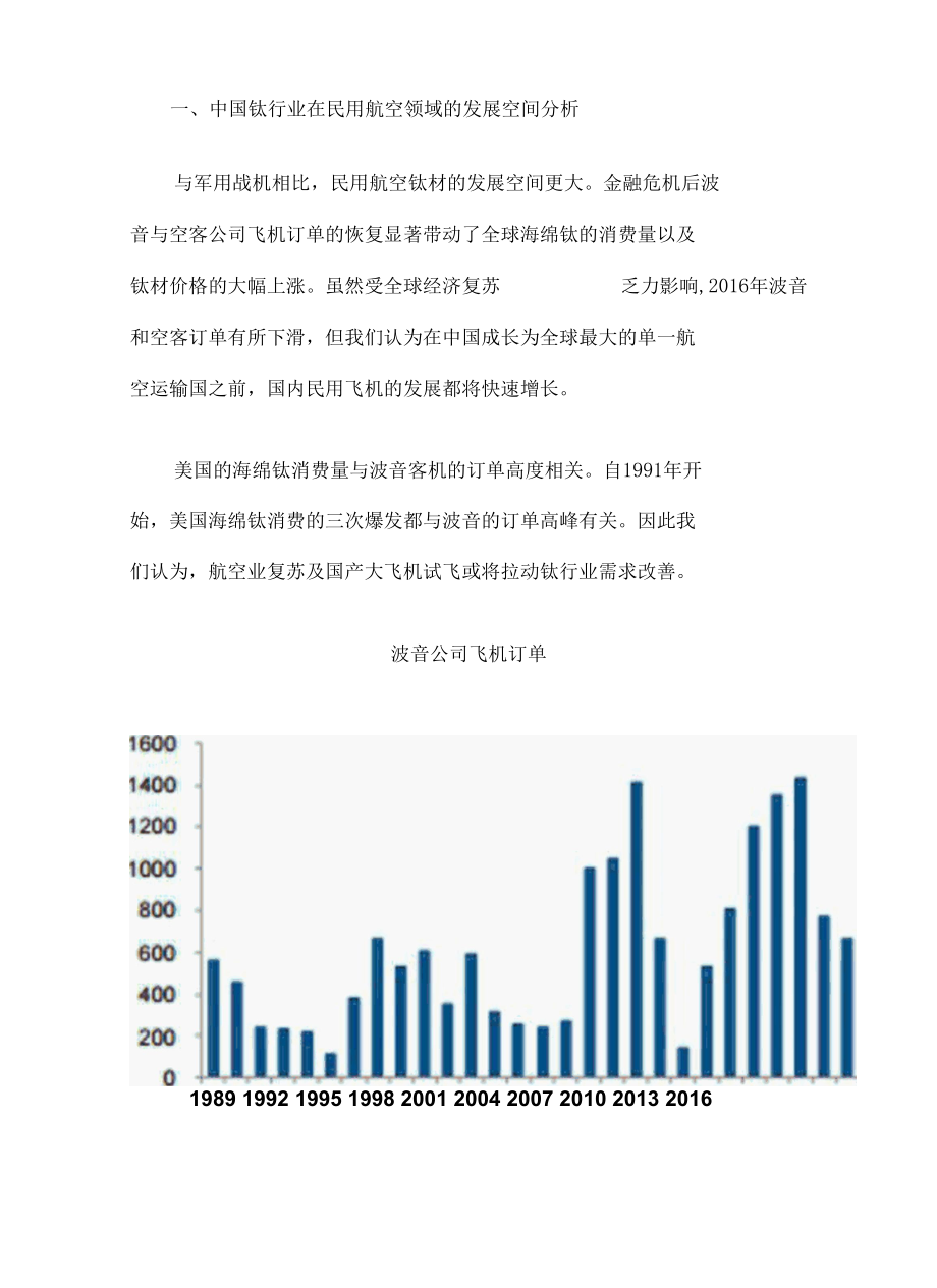 2017年我国钛行业综合发展态势图文分析报告.docx_第2页