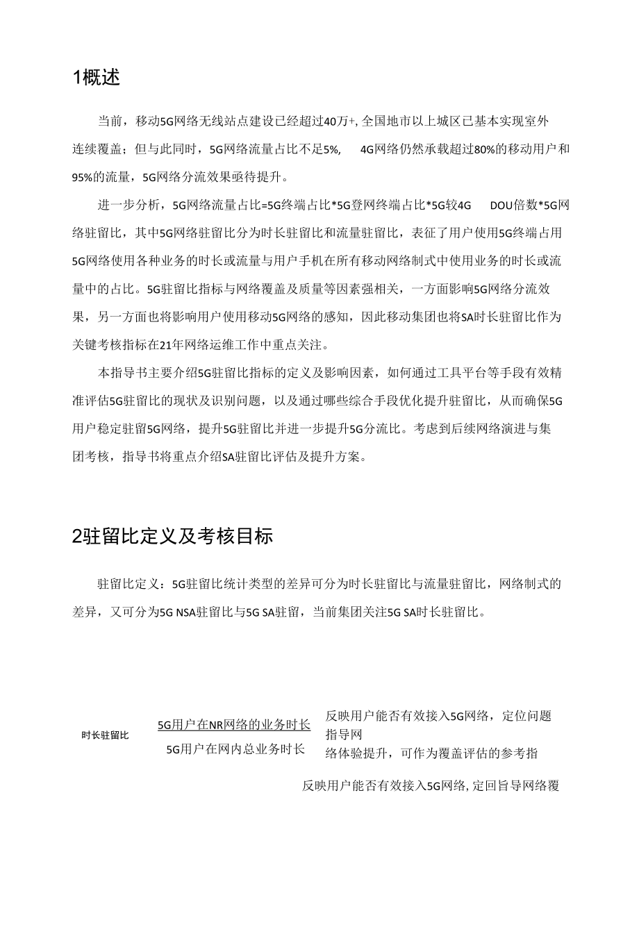 5G驻留比分析及提升优化指导书.docx_第2页