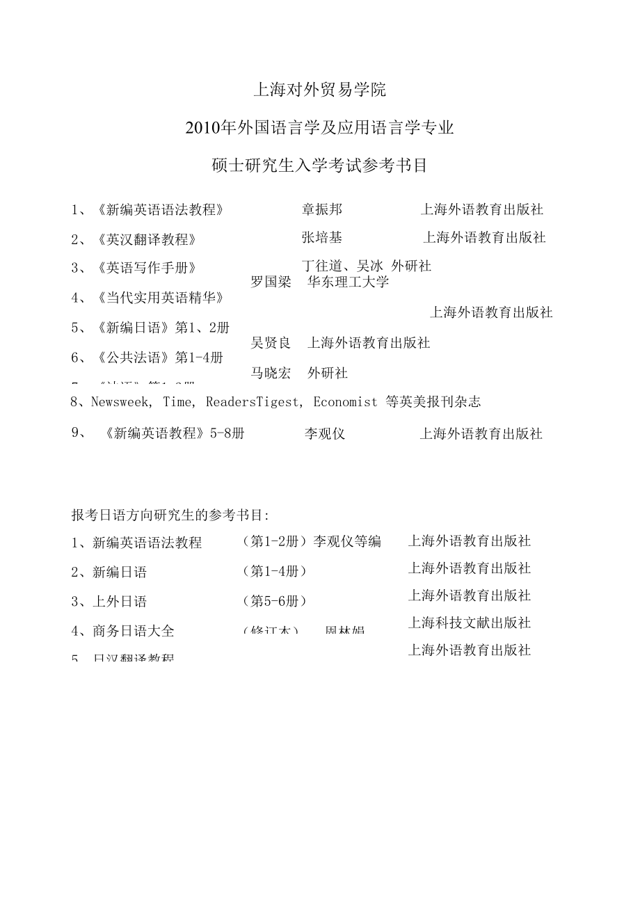 上海对外贸易学院XXXX年硕士研究生入学考试参考书目.docx_第3页