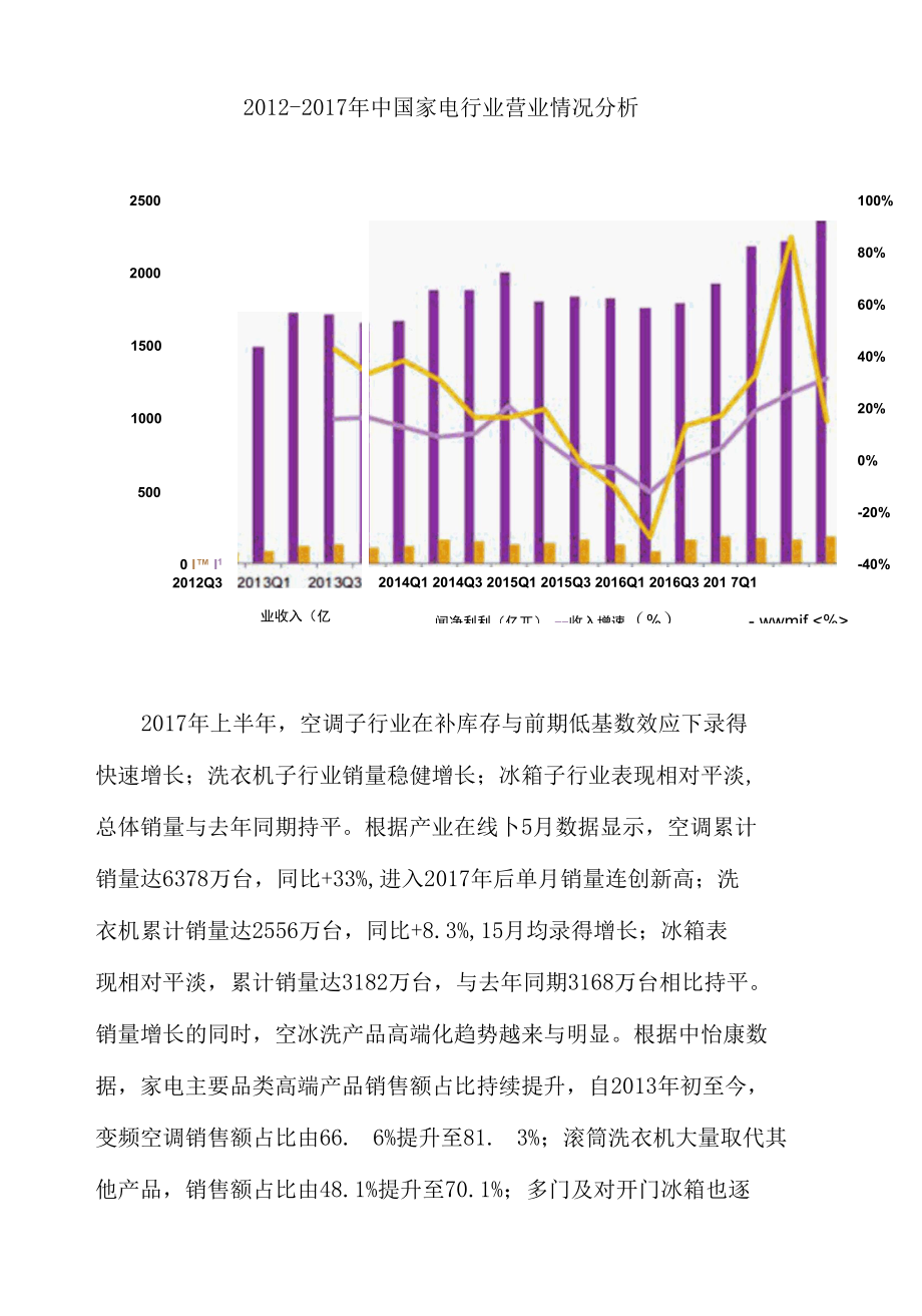 2017年我国家电行业综合发展态势图文分析.docx_第2页