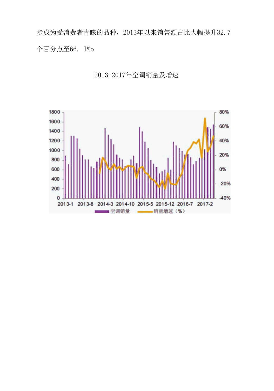 2017年我国家电行业综合发展态势图文分析.docx_第3页