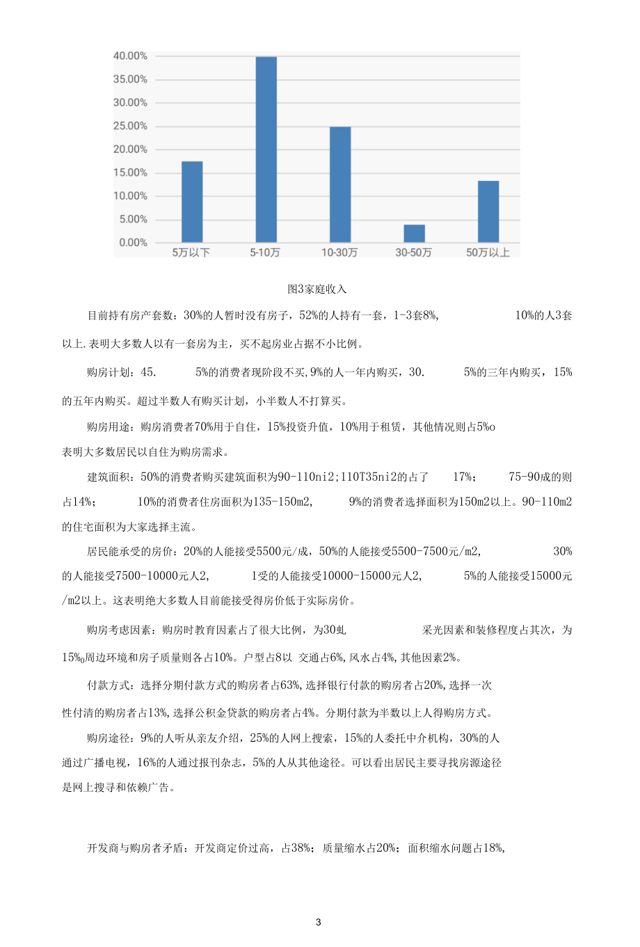 台州市xx市房地产市场调查报告.docx_第3页