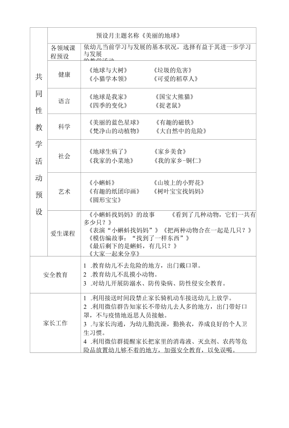 2022年春季混龄班月工作计划.docx_第3页