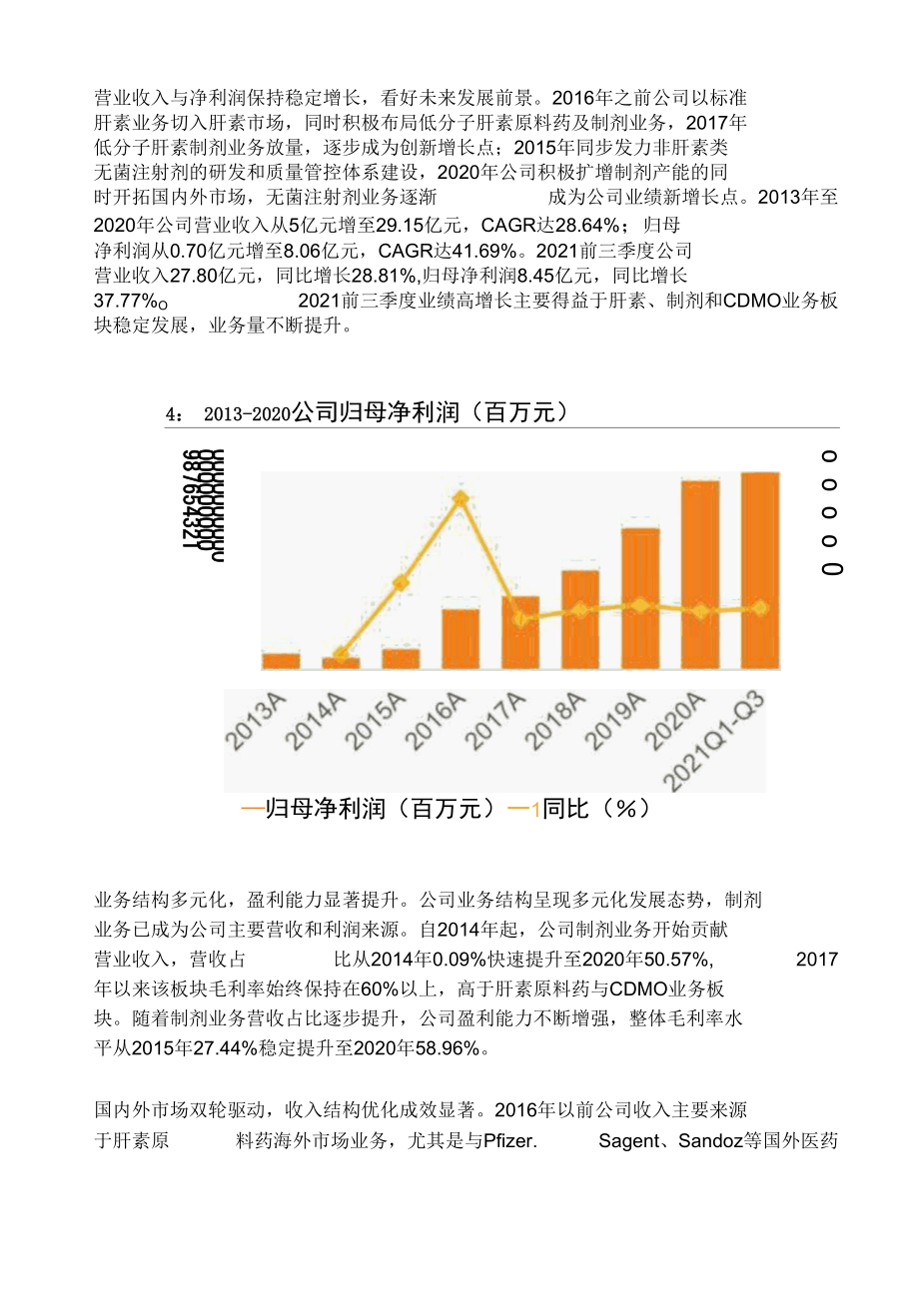 健友股份研究报告：CDMO大有可为.docx_第2页