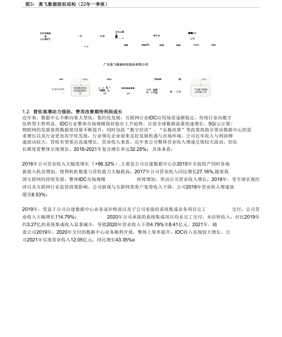 奥飞数据：绑定大客户IDC快速扩张新能源打开新成长空间.docx_第3页