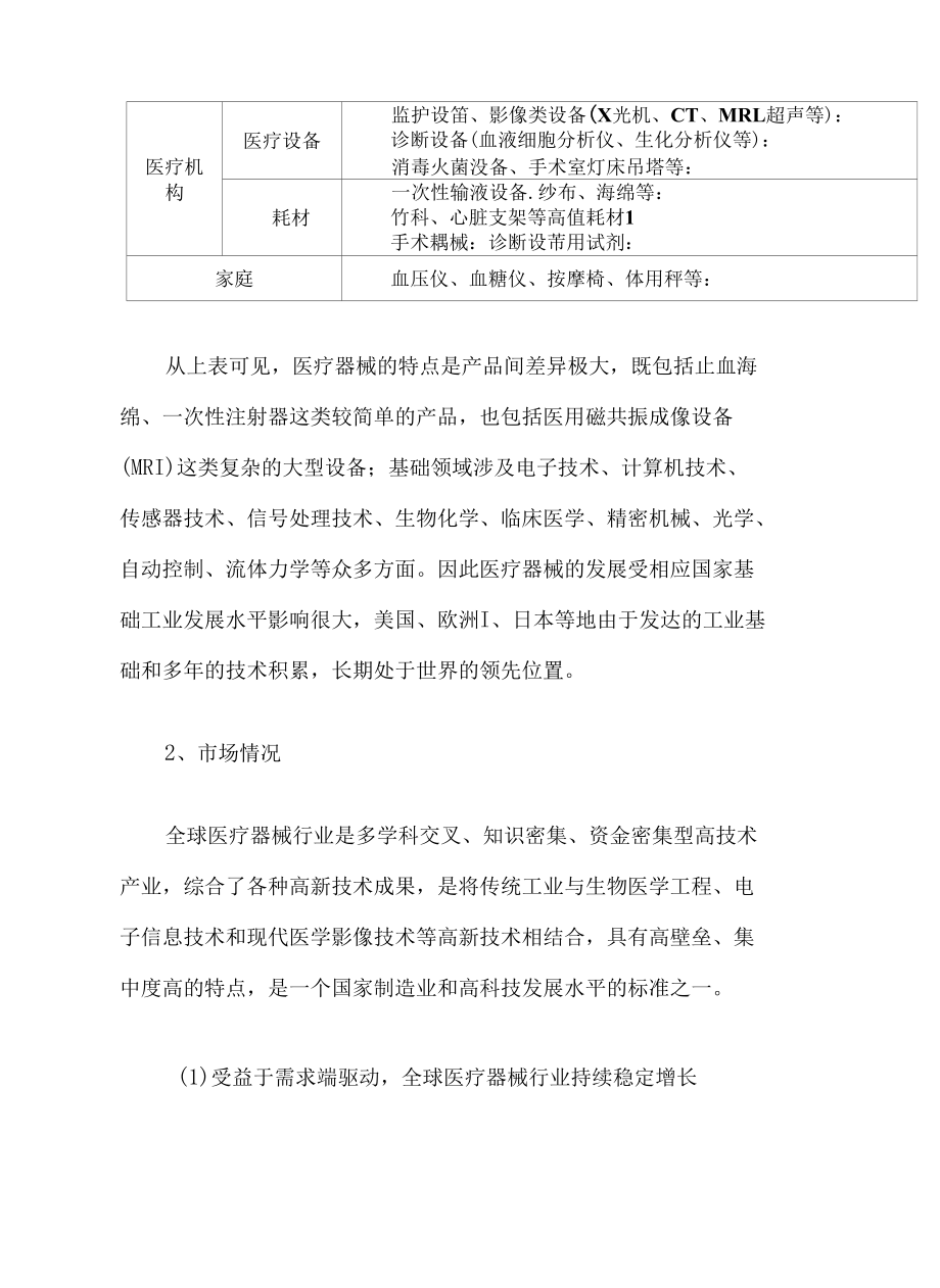 2017年我国医疗器械行业综合发展态势图文调研分析报告.docx_第2页