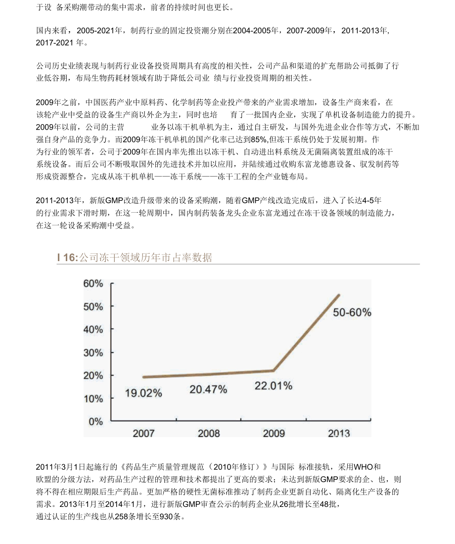 制药装备龙头企业东富龙研究报告：打造生制药装备一体化平台.docx_第3页