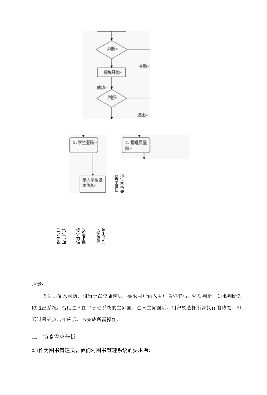 图书管理系统设计毕业论文.docx_第2页