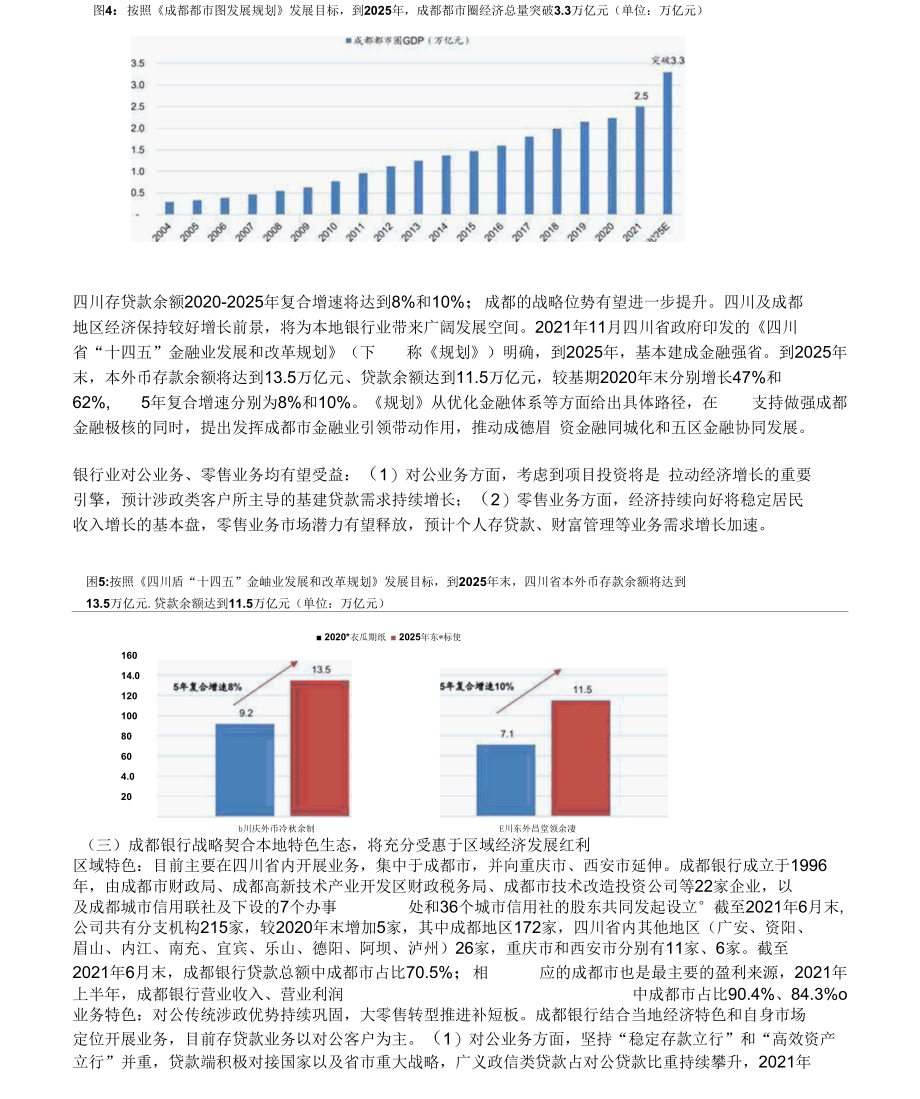 成都银行研究报告：乘势而为前景广阔.docx_第2页