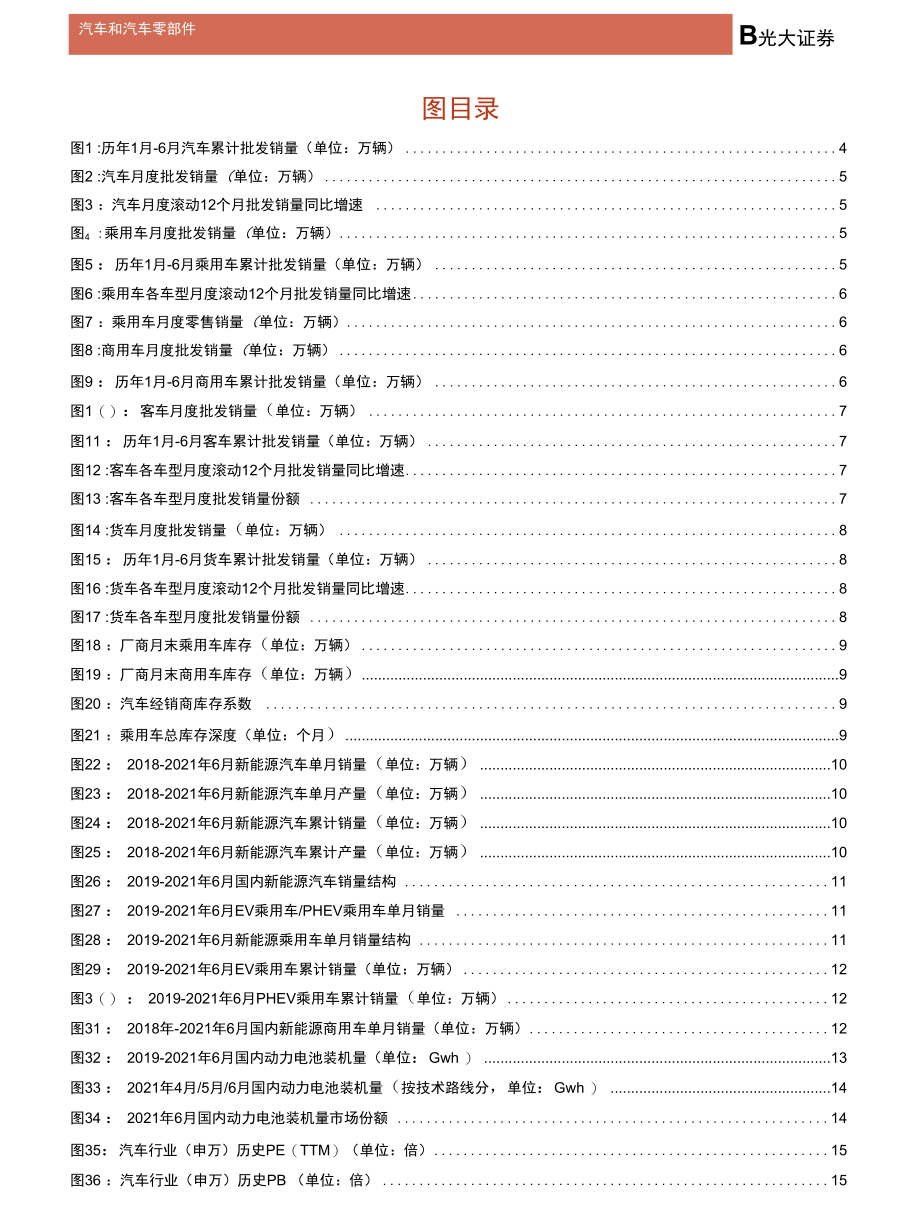 光大汽车时钟确认转至“被动补库”时区.docx_第2页