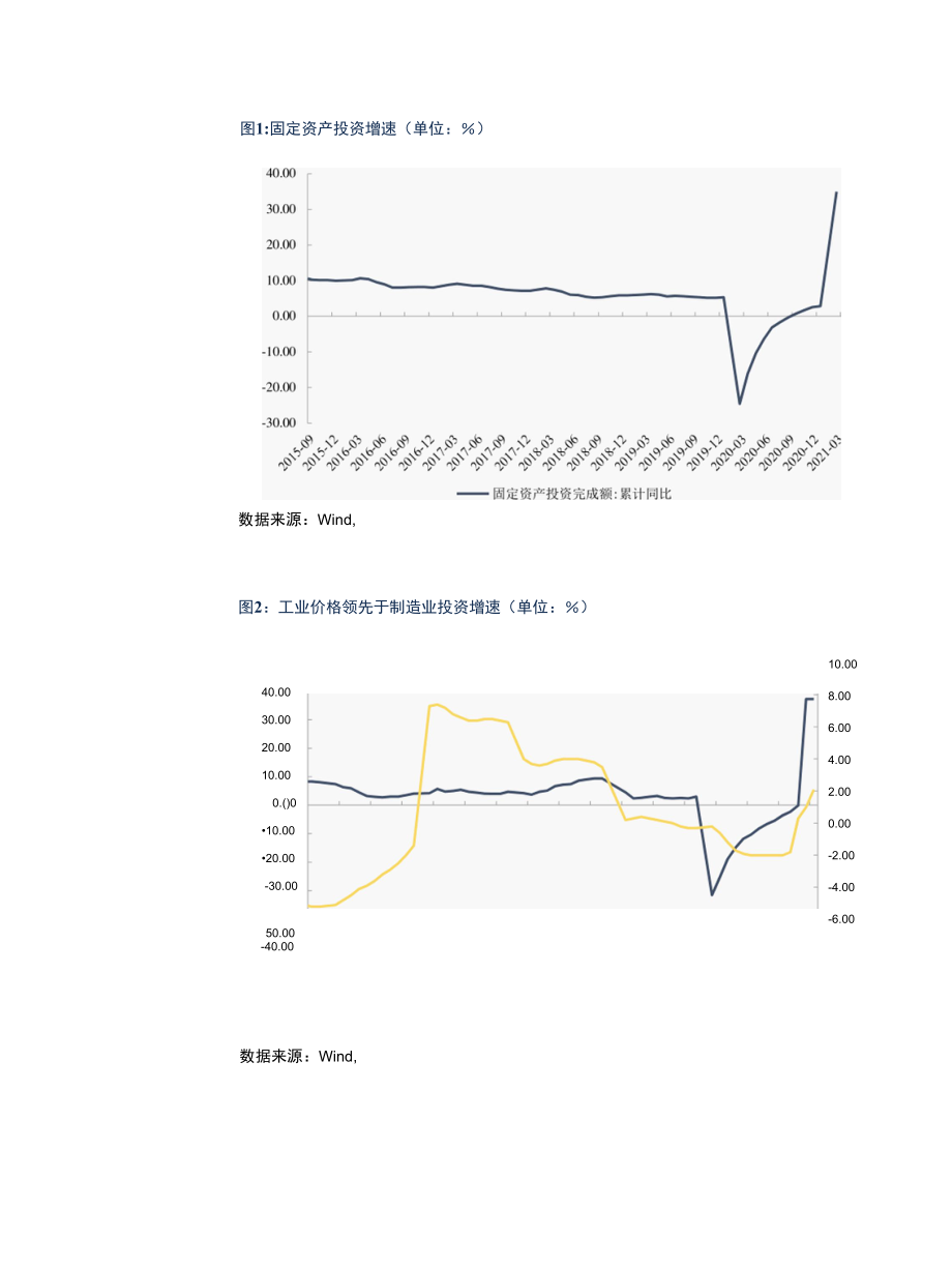 国民经济开局良好增势平稳.docx_第3页